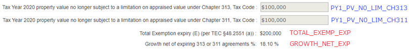 Screenshot showing entry of the property values subject to a limitation on appraised value under Chapter 311 and 313
